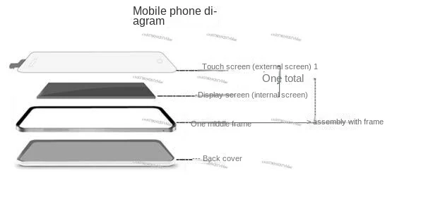 Display Screen KC5096C LCD Touch Screen Handwriting Inner and Outer Screen Cover