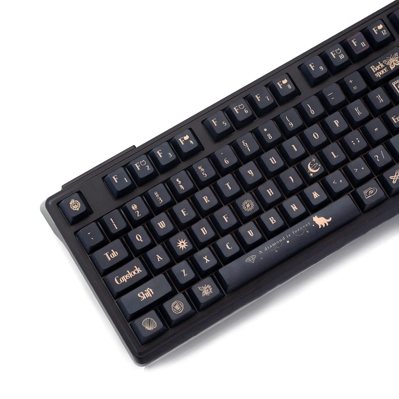 

Time's End Keycap Original Height128Complete set of keysPBTSide-engraved sublimation