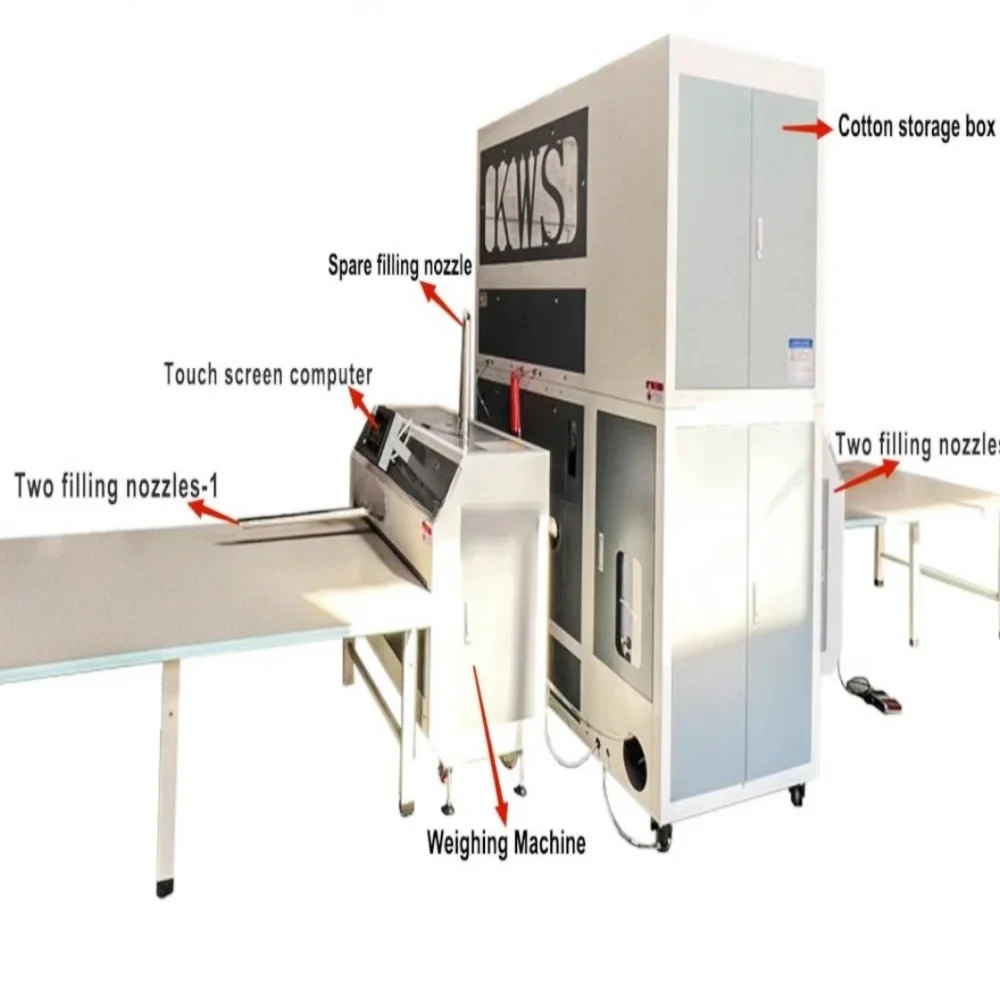 Bonne vente Machine de remplissage de couette canard vers le bas Machine de remplissage de couette avec pesage Intelligent