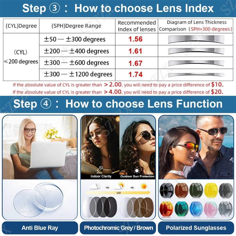 SZTZX Currents Cat Eye Women Myopia Photochromic Reading Glasses High Quality Anti Blue Ray Progressive Prescription Eyeglasses