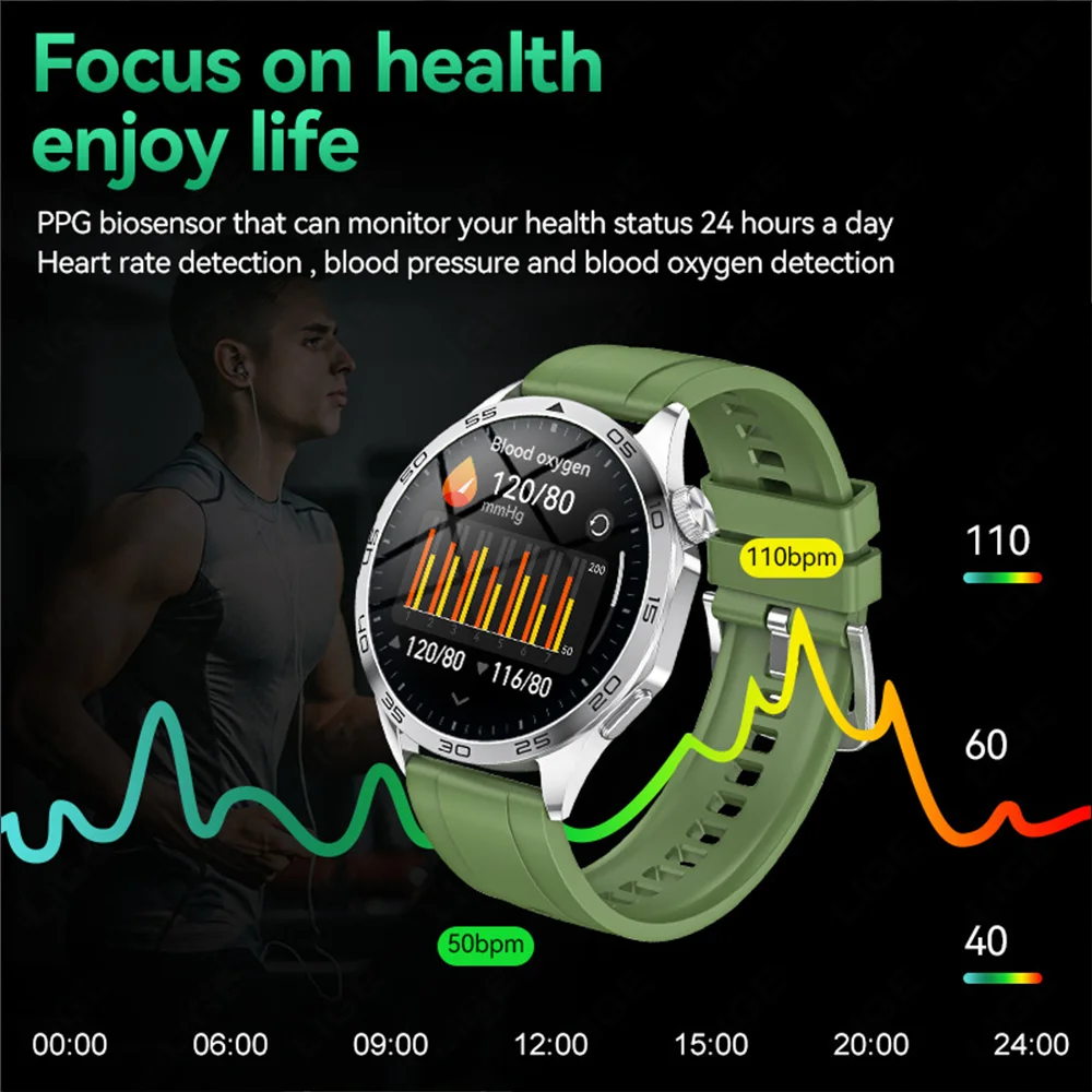 Xiaomi Youpin Smart Watch Mannen Nfc Hartslag Monitoring Spraakassistent Vrouwen Polshorloge Bluetooth Call Sport Fitness Tracker