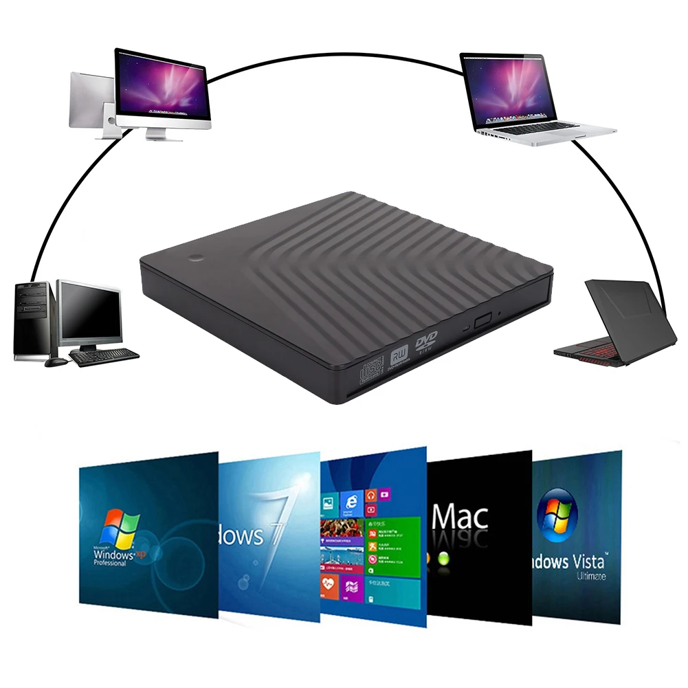 9.5/12.7 مللي متر CD محرك صندوق USB3.0 نوع C CD DVD الموقد محول DVD/CD/محرك الأقراص الضوئية الضميمة لأجهزة الكمبيوتر المحمول دفتر الموقد #1