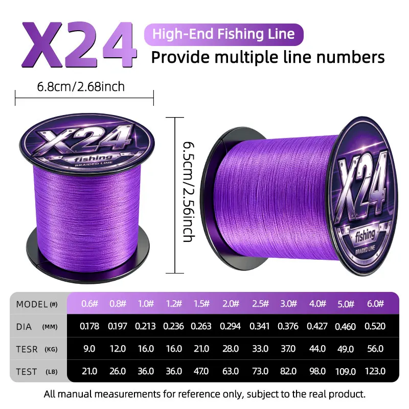 Neue X24 Strands Angelschnur 300M/500M/1000M Geflochtene PE-Angelschnur Starke Angelschnur Multifilament Langlebige Angelschnur – Detail 7