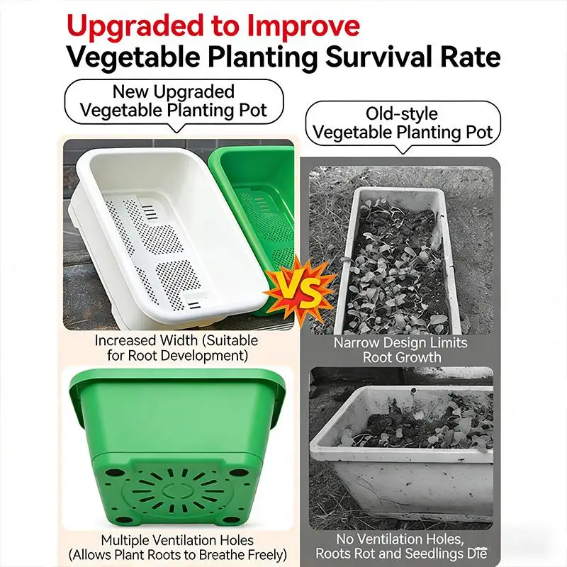 1Set Plastic Vegetable Planters With Tray Rectangular Flowerpots For Balcony Indoor Gardening Breathable Plants Pots Garden Tool