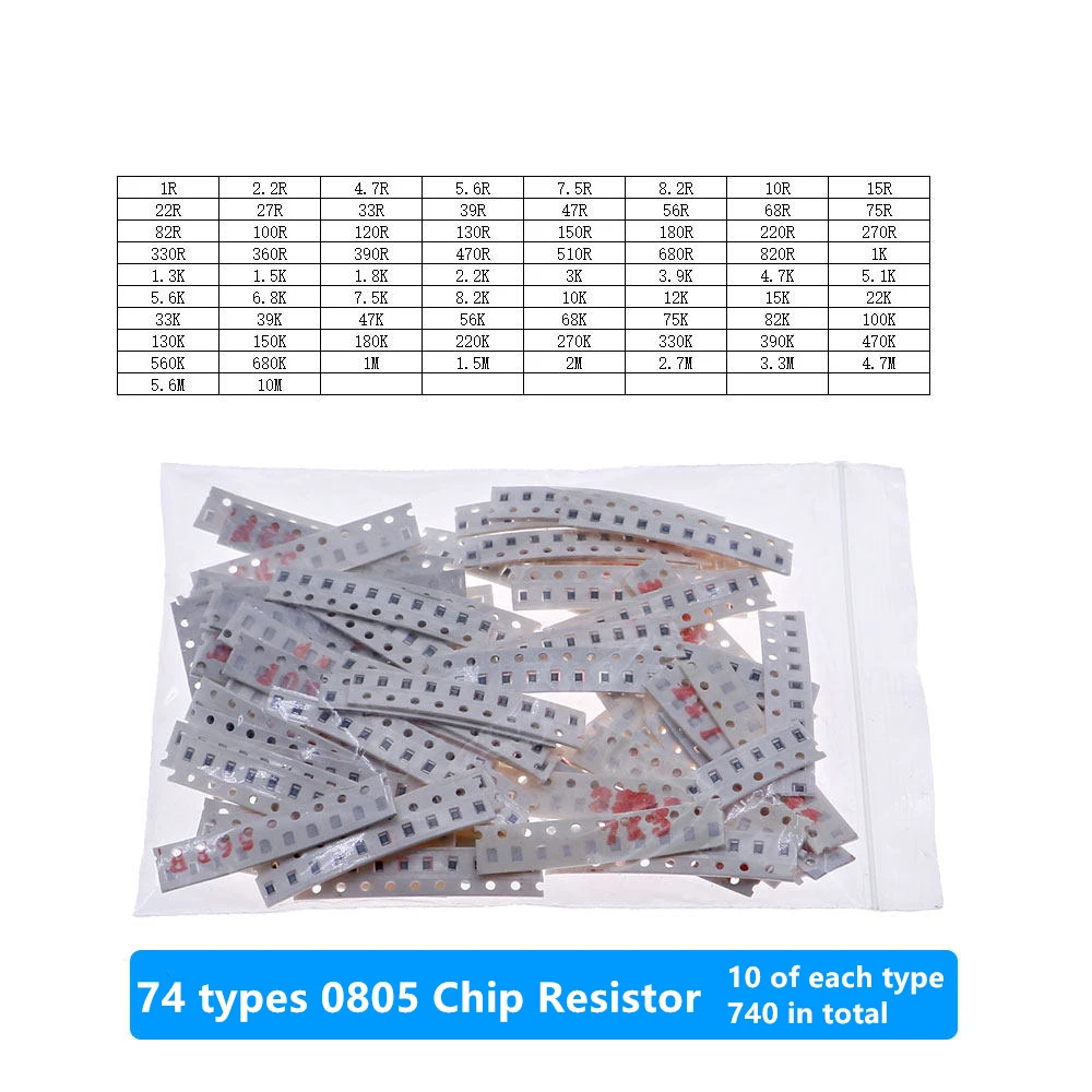 740 Smd Resistor Pa…