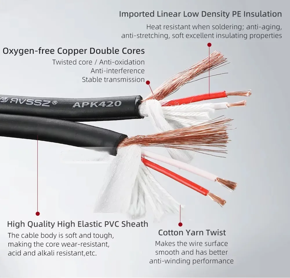 Microphone Audio Cable HIFI Balanced XLR Dual Core Shielded Cable Electronic Organ Guitar Mixer Noise Cancelling Signal Cable