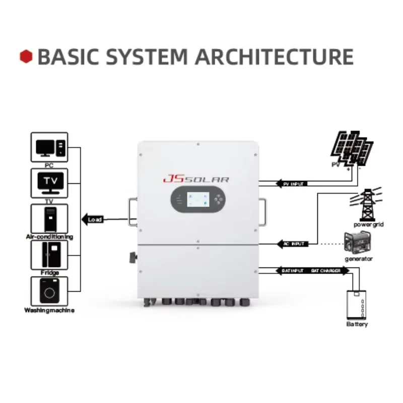 6KVA Solar Hybrid Inverter MPPT Off Grid Pure Sine Wave Solar Inverter for Home Solar Power Energy Storage System