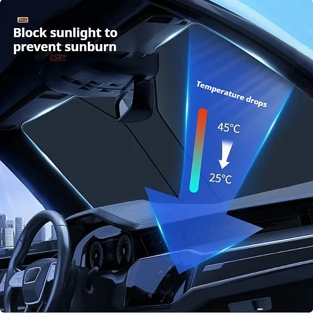 Car Sun Visor For Honda Fit GK3 GK4 2014~2020 Front Windshield Sunshade Heat Insulation Summer Cooling Auto Accessories Foldable view 4
