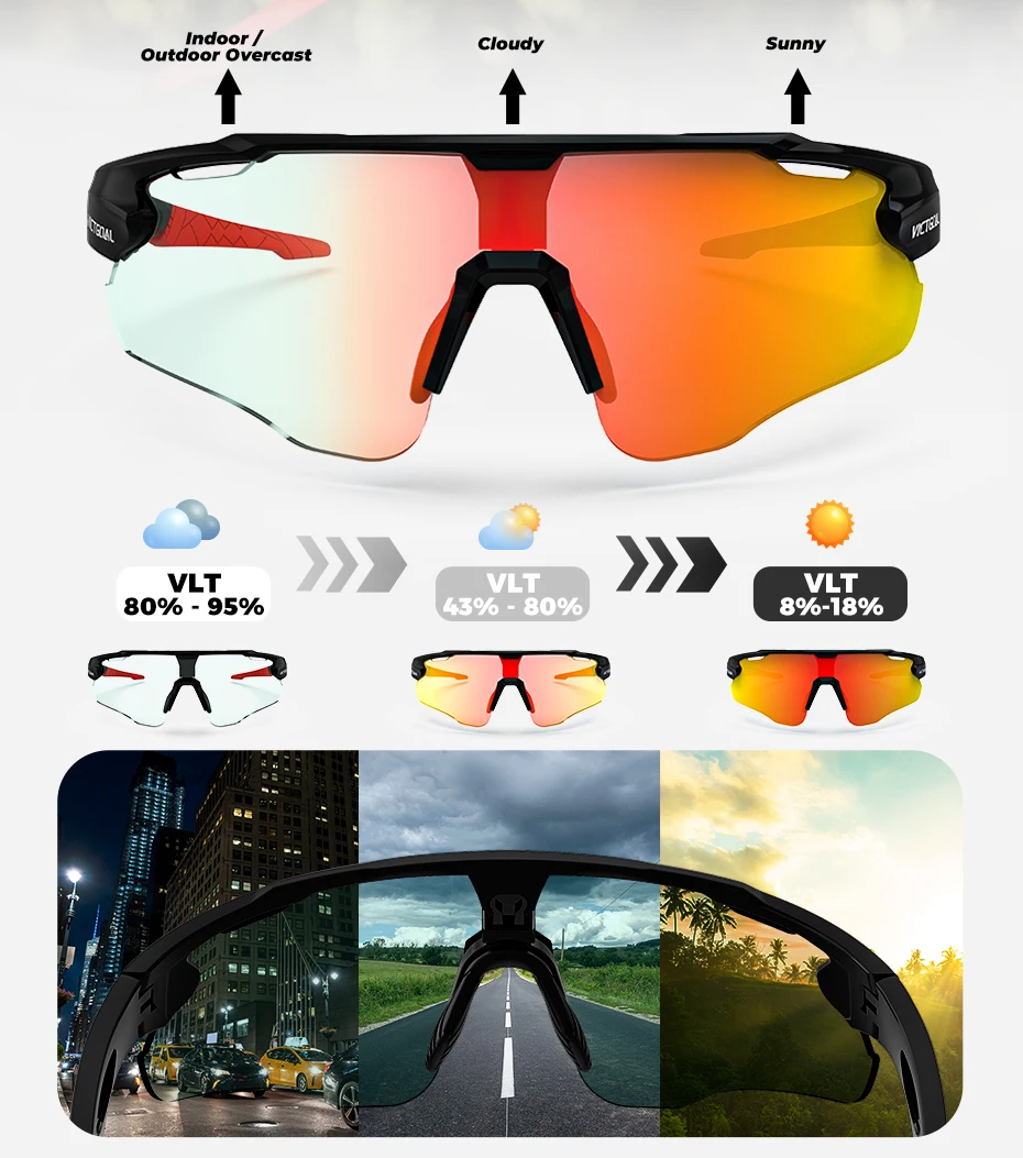VICTGOAL Photochrome Fahrrad Sonnenbrille für Männer Frauen Sportbrille UV400 Schutz Fahrrad Brille MTB Rennrad Brille – Detail 4