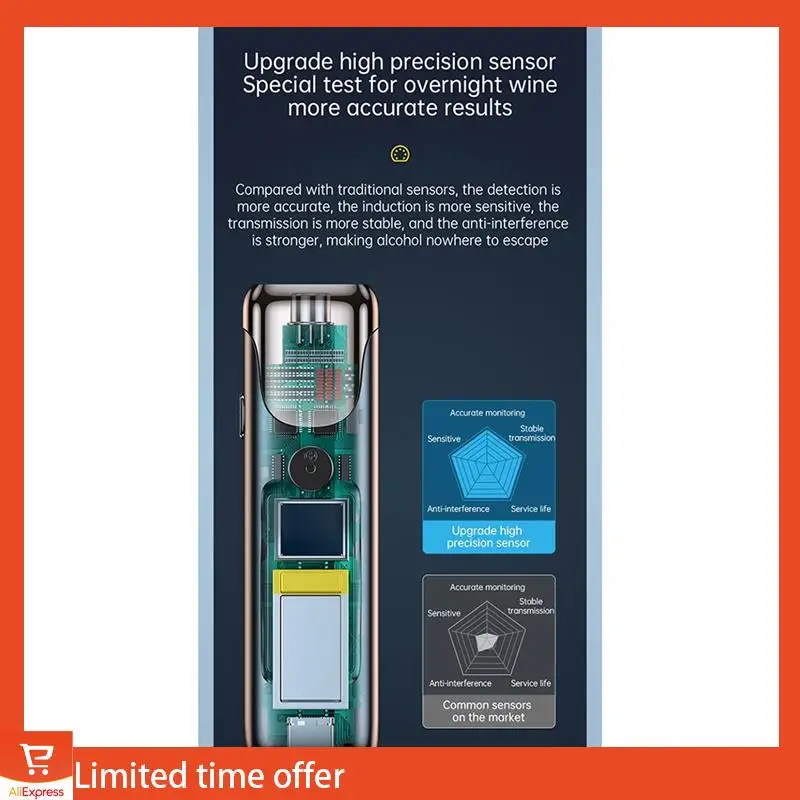 新鮮な C10 高精度アルコールテスター飲酒アラームリマインダー呼気アルコールテスタープロフェッショナル飲酒検知器アルコール分析装置