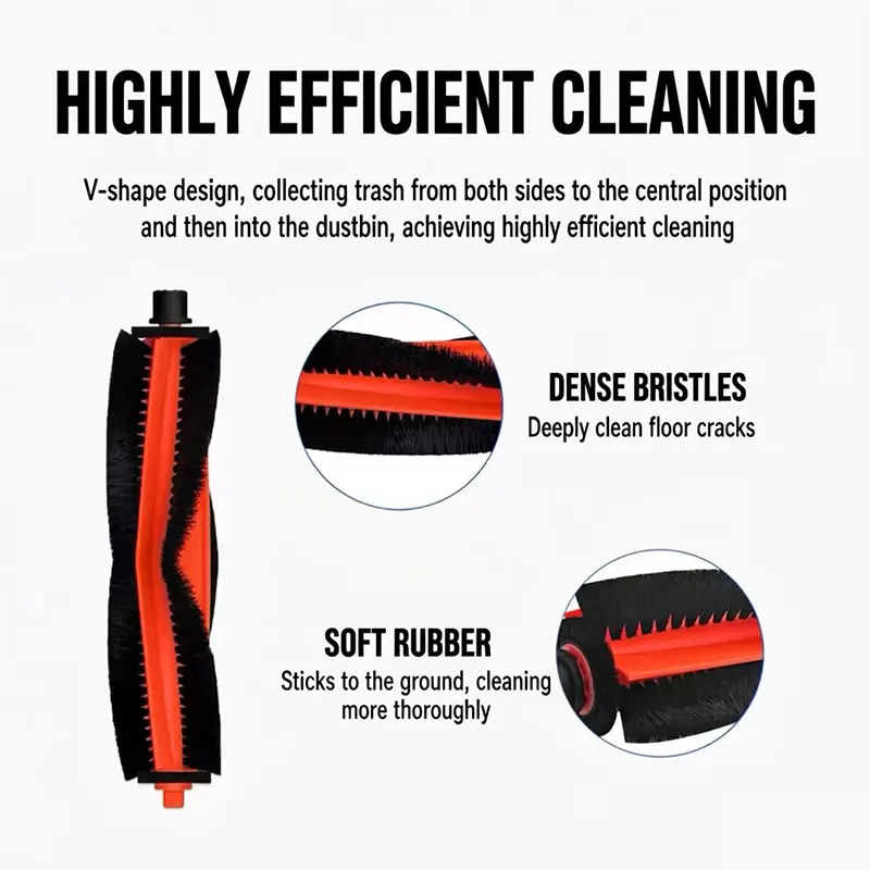 For Xiaomi S40 PRO OV71GL Vacuum Accessories: Main Roller, Side Brush, Mop Pad, Filter & Dust Bag Replacement Kit
