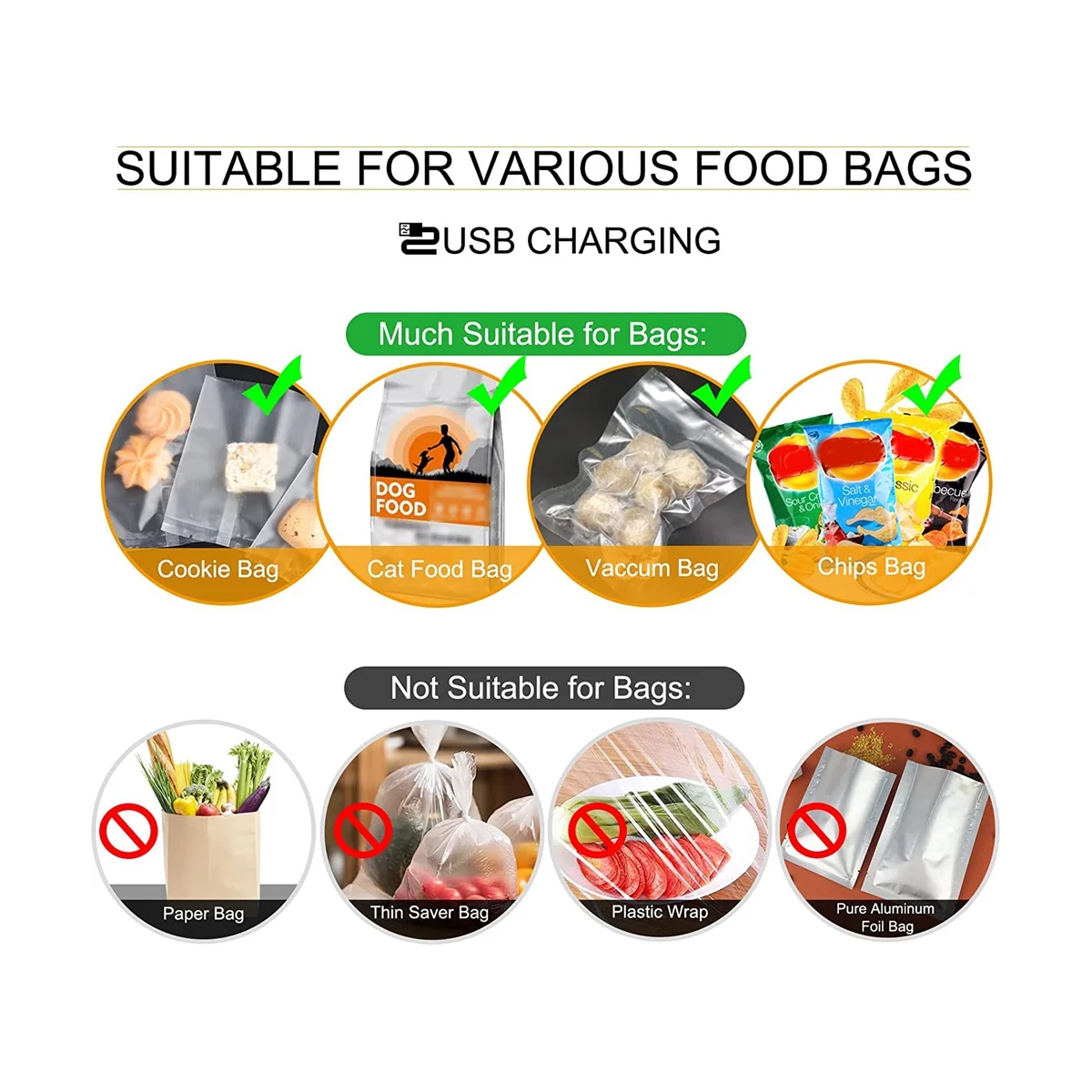 Mini sigillante per sacchetti, termosaldabile sigillante per sacchetti, termosigillatore e taglierina ricaricabili USB 2 IN 1, con sigillante per sacchetti portatile