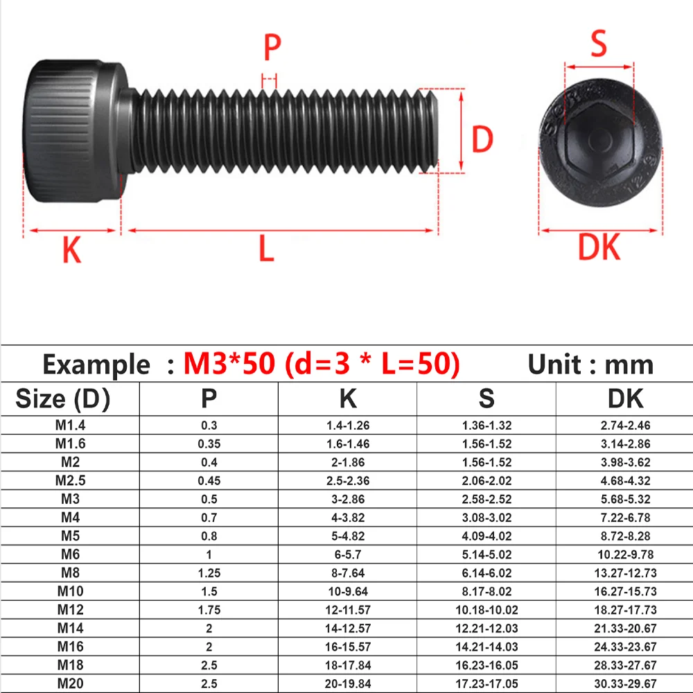 Socket Head Hex Round Cap Screws M2 M2.5 M3 M4 M5 Bolt Kit Grade 12.9 DIN912 Black Steel Allen Bolts Nuts Washer Assortment Set