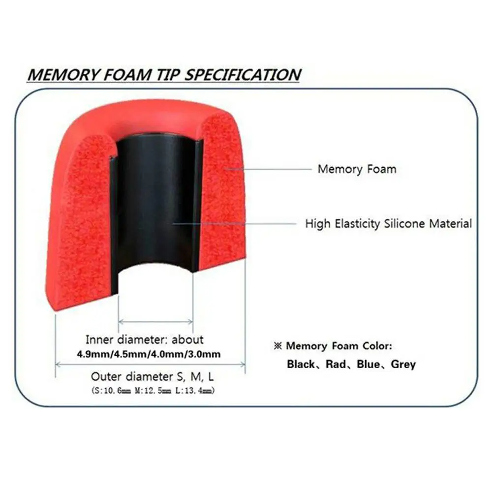 ใหม่ C ชุด Soft Memory Foam เปลี่ยน Eartips หูฟัง T100 T200 T300 T400 สําหรับหูฟังชนิดใส่ในหู