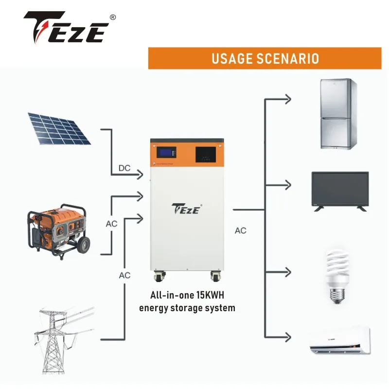 Nowa aktualizacja 2 w 1 48 V 300 Ah 15 kWh bateria LifePo4 wbudowany hybrydowy falownik Powerwall 220 V zasilanie energią słoneczną System