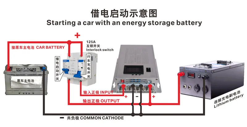 60A 880W RV Vehicle Charger, Constant Current Voltage Isolated Boost for Lithium Lead-Acid Battery