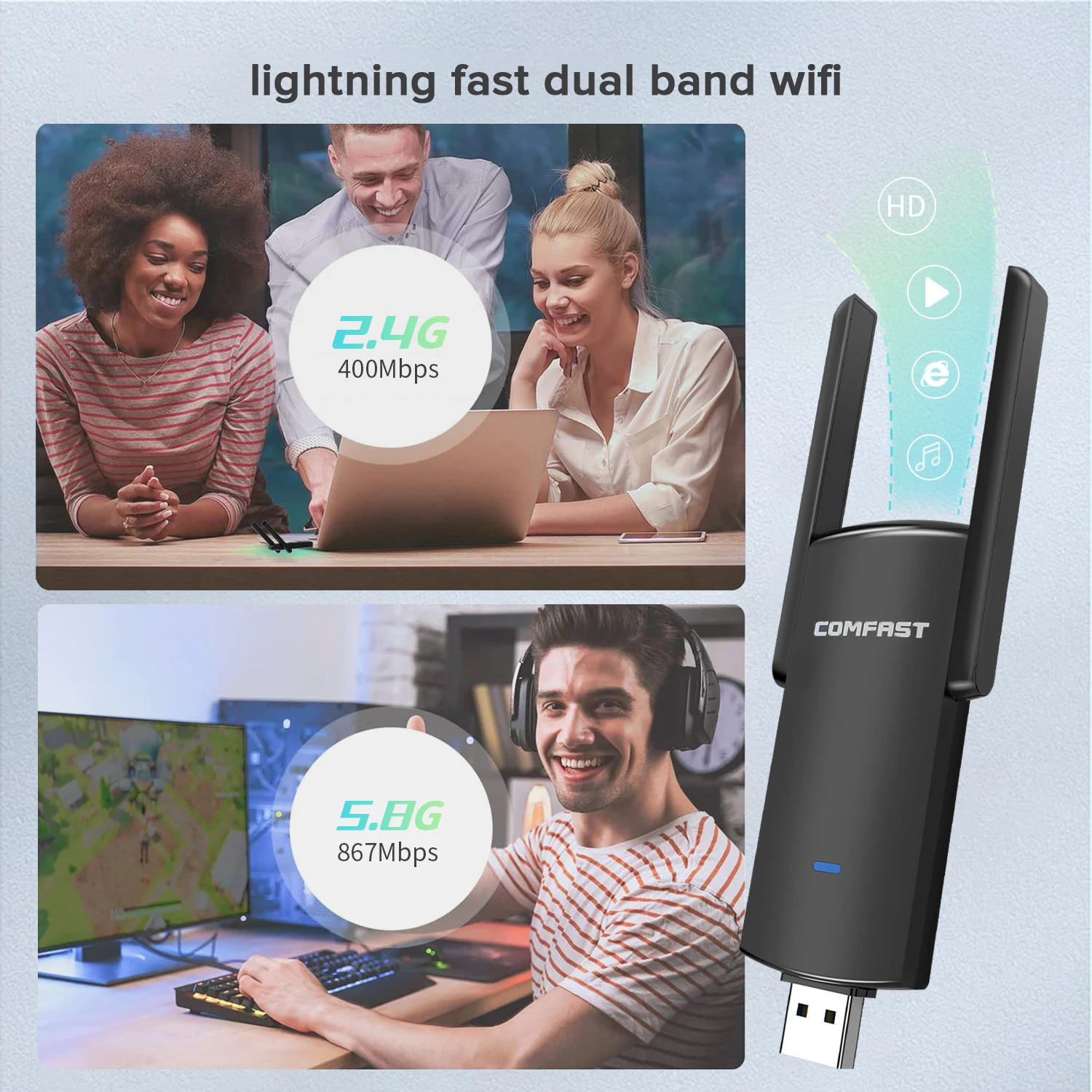 COMFAST 1300Mbps USB Wifi Adapter Dual Band 2.4G/5.8G Ethernet Wi-Fi Dongle External Antenna Wi Fi Receiver Network Card For PC