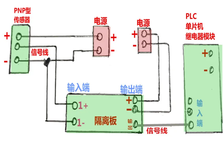 6N137 High-speed Optocoupler Isolation Module PLC Microcontroller High-speed Pulse PWM Signal Level Voltage Conversion Board