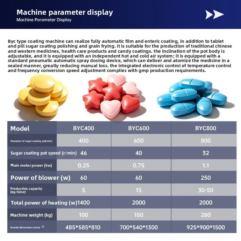 Stainless steel small coating machine, water chestnut tablet coloring machine, candy coating machine