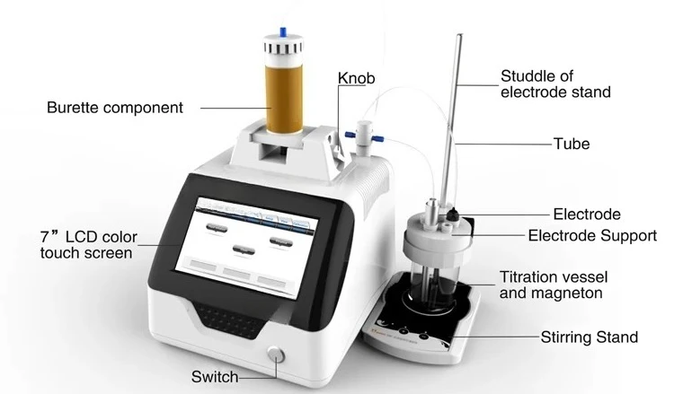 Water Analyzer Automatic Titrimeter Potentiometer