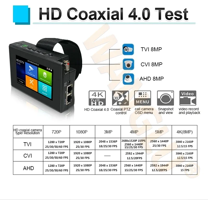 IPC-1800 PLUS 4inch CCTV IP Camera Tester H.265 4K IP 8MP TVI,8MP CVI,8MP AHD Analog 5-in-1 Wrist Wifi CCTV Tester Monitor cvi