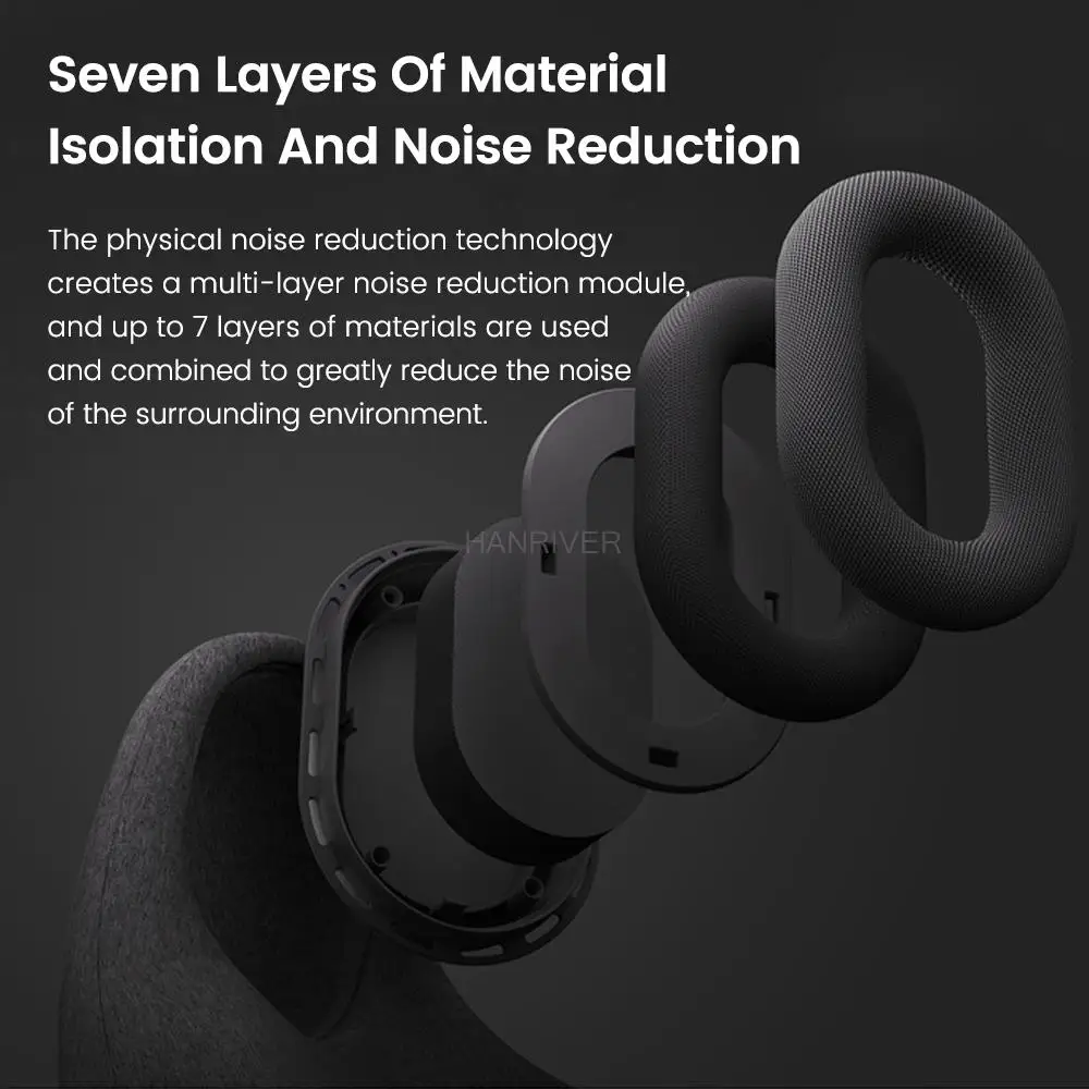 U Shaped Noise Reduction 30Db Neck Pillows Noise Cancelling Pillow Travel Sleep Pillow Cervical Healthcare Soft Neck Support