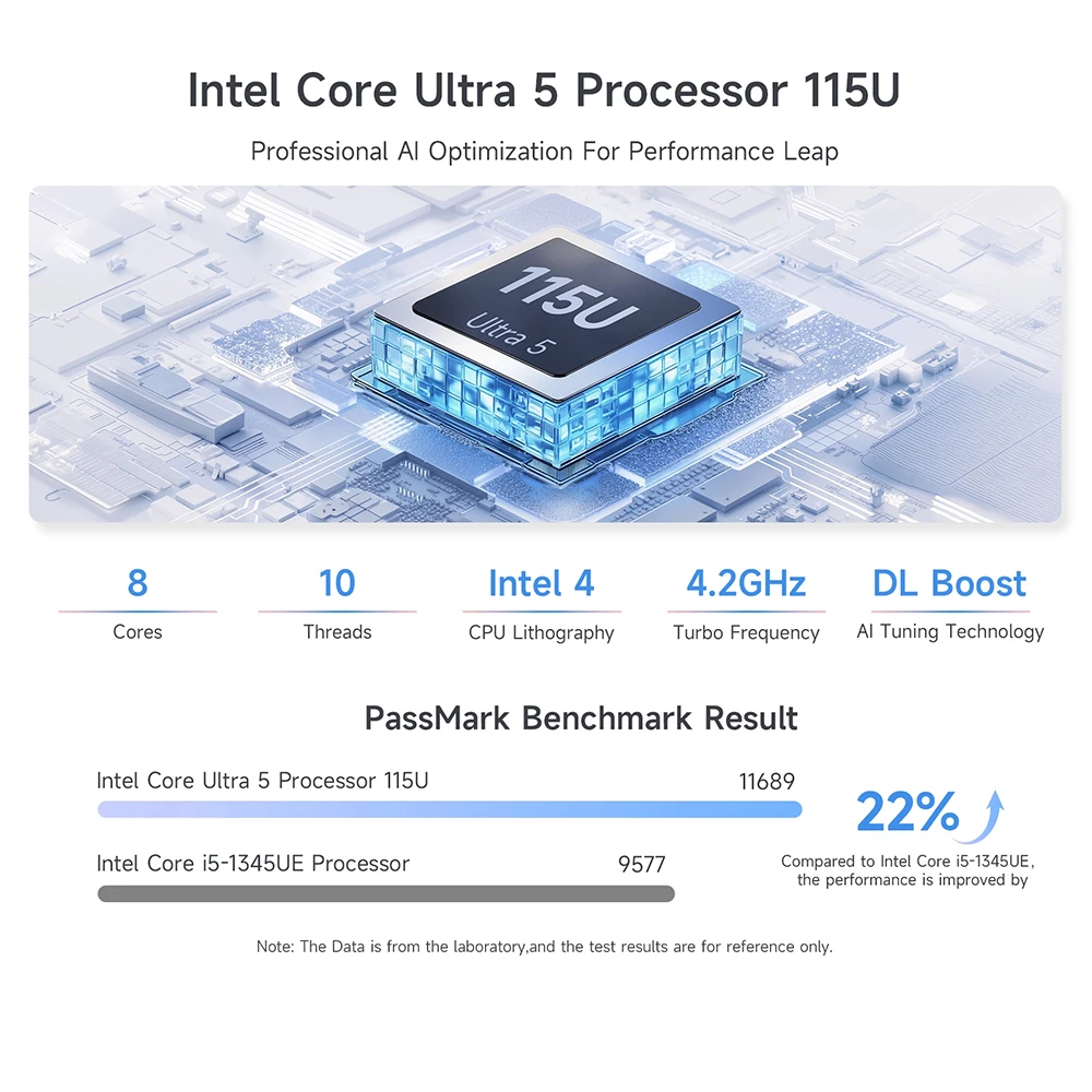 Bmax X17 Turbo, portátil de 15,6 pulgadas con 16 GB de RAM, disco SSD de 512 GB, procesador Intel Ultra 5 115U, Windows 11 Pro, resolución de 1920 x 1080, HDMI, Wi-Fi, USB.
