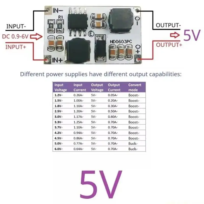 Auto Converters Module 0.9V 6V to 3V/3.3V/4.2V/5V Regulator