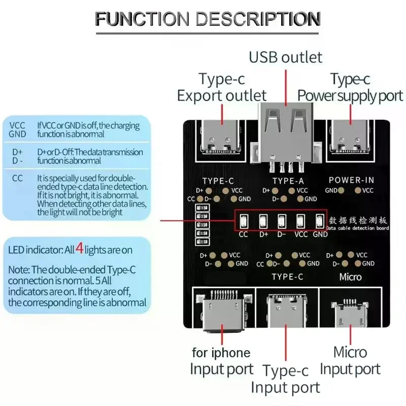 DT3 USB Tester Data Cable Detection Board For IOS Android Micro Type-C Short Circuit On-Off Switching Test Board Tool