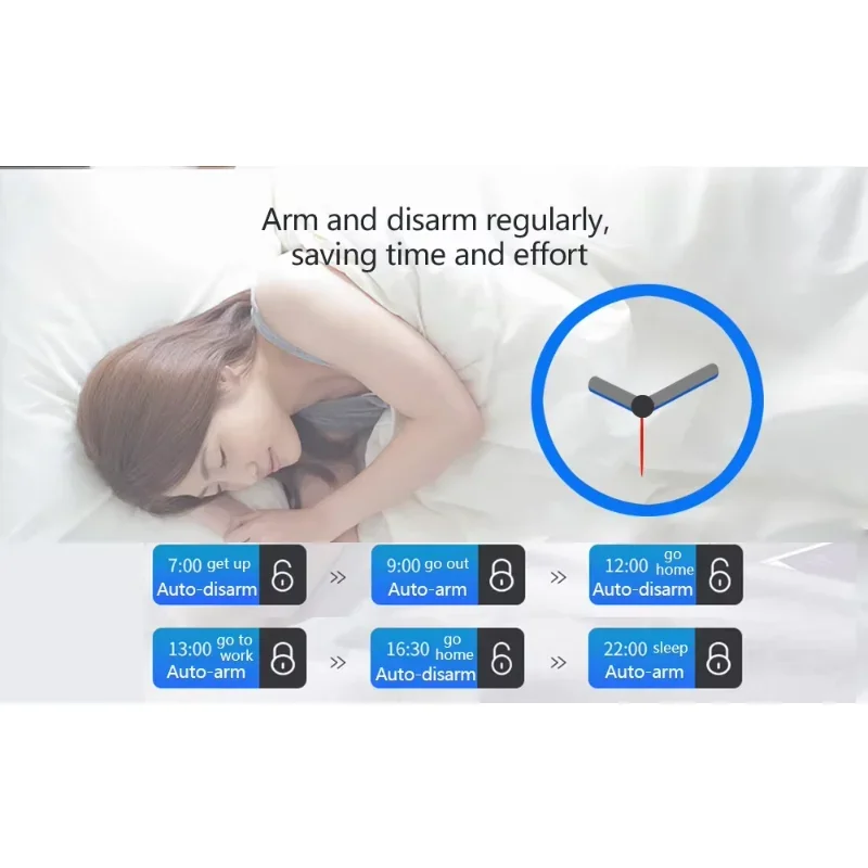 Il sistema di allarme di sicurezza Tuya Smart WIFI GSM funziona con Alexa Home rilevatore di movimento antifurto telecamera IP con sensore per porte e finestre