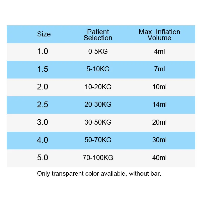 Califed 7/10pcs Suit Reusable Medical Breathing Anesthesia Silicone Laryngeal Mask Tube Soft Cushion Adult and Children All Size