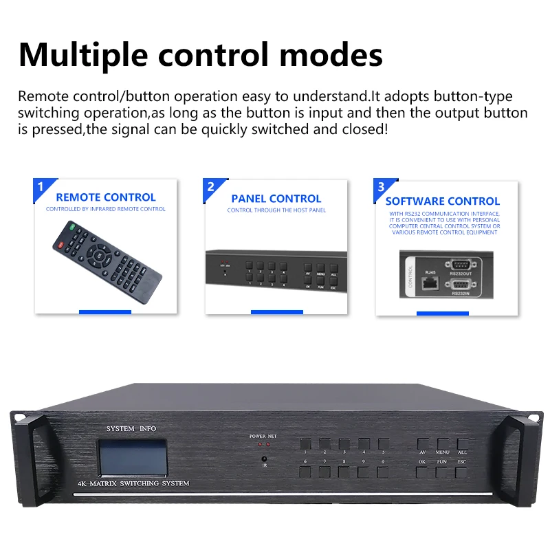 Commercial 4x4/8x8/8x16/16x16 Switcher Smart Matrix For HDMI 1080P60Hz EDID Blu-Ray Professional Matrix Switch HDAudio Video