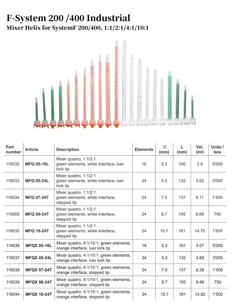 MIXPAC SULZER MFQX 08-24T Статический миксер QUADRO Серия сопел для смешивания Одноразовые миксеры СЕРСИЯ ДЛЯ РЕЗКИ 50 шт.