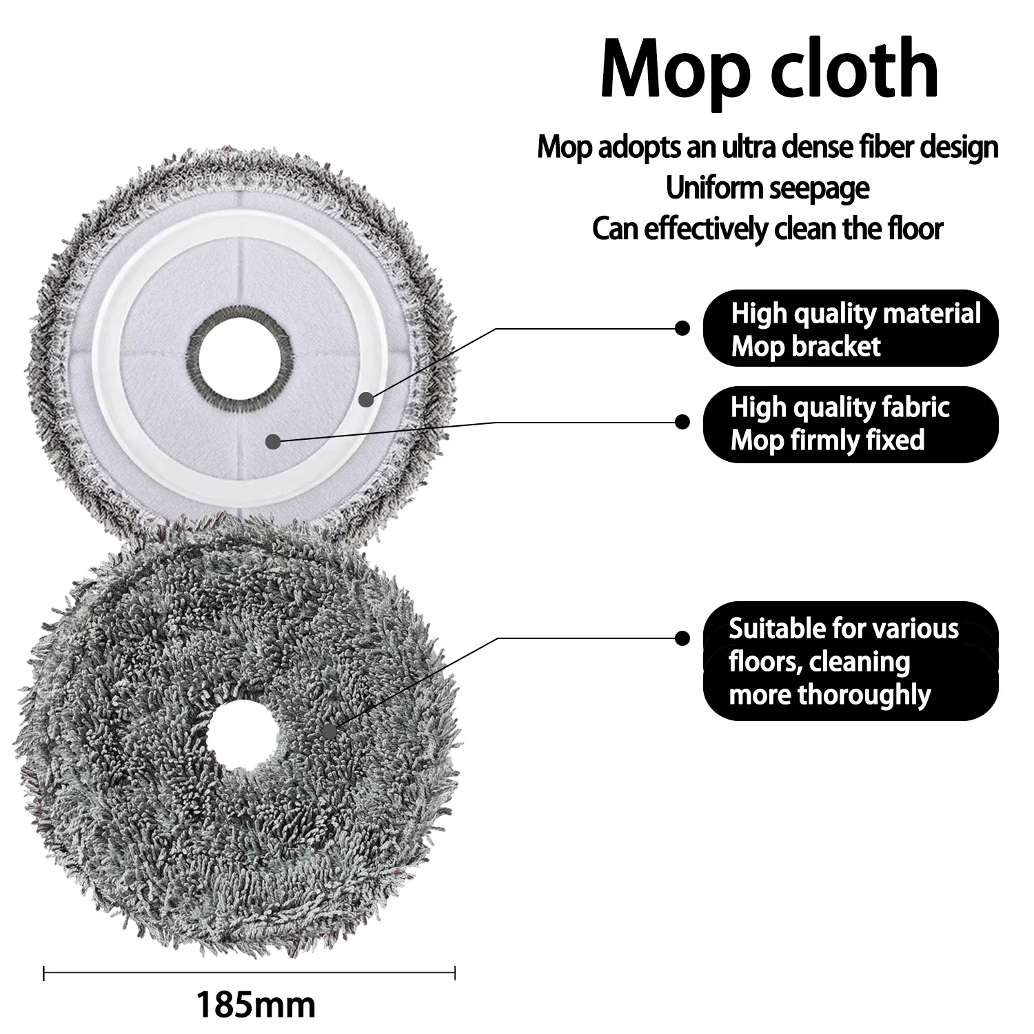 Replacement Parts Kit For Lydsto W2 Robot Vacuum Accessories,Main Brush,HEPA Filters,Mop Pads,Dust Bags,Side Brushes Spare Parts view 4