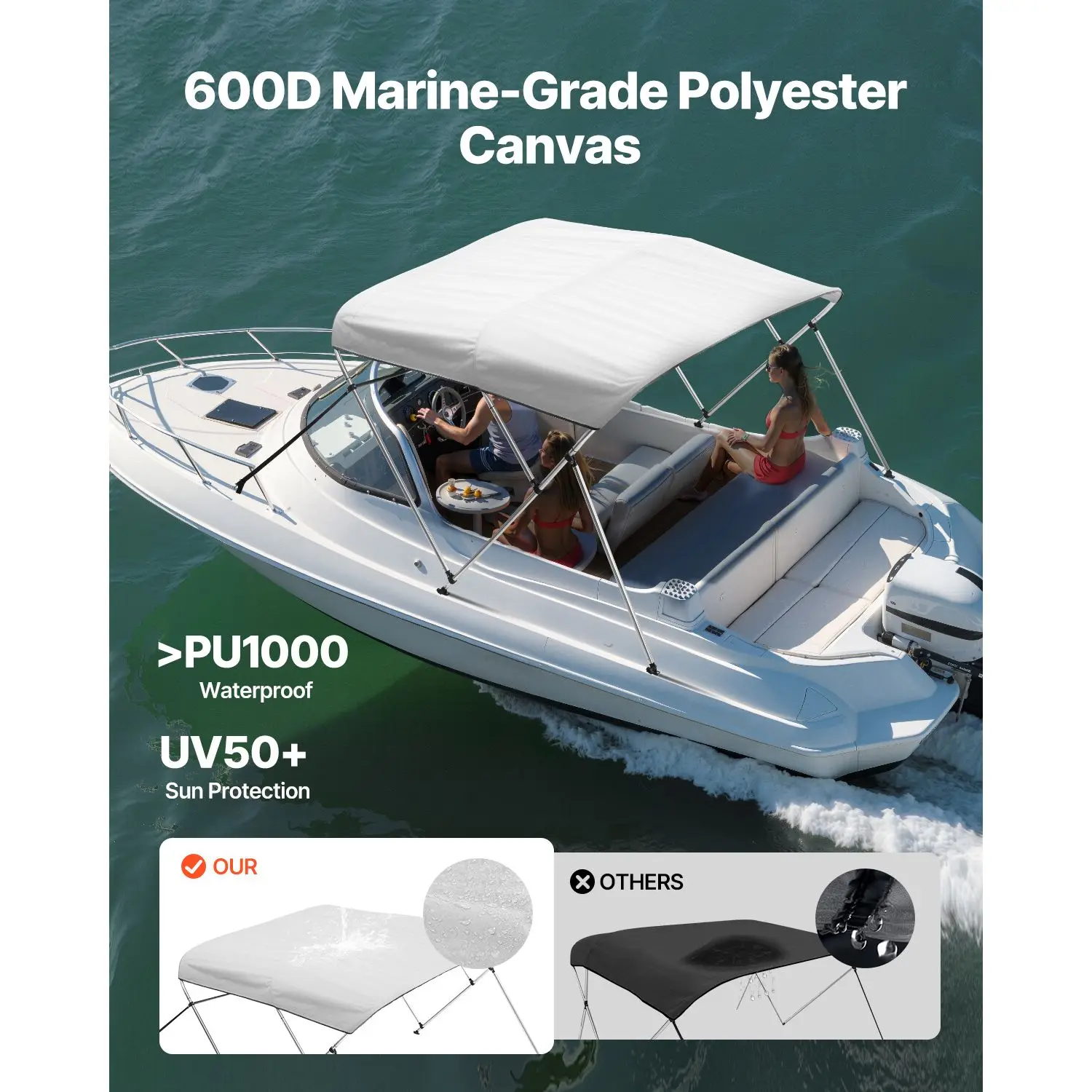 3 Bow Boat Bimini Tops, 600D Polyester Canopy with Aluminum Alloy Frame, Waterproof & Sun Shade Boat Awning Canopy with Storage Bag, 2 Support Poles, 4 Straps, 6'Lx(54
