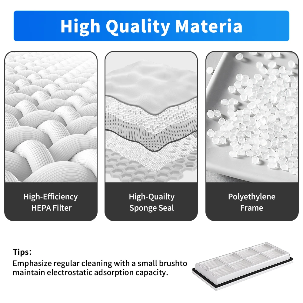 HEPA Filter For DJI For ROMO P S A Vacuum Robotic Reusable Filter Efficient Sweeper Attachment Washable Filter Replacement Parts