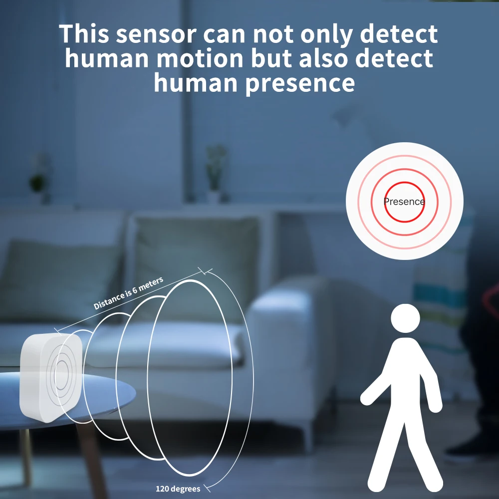 Lincukoo Smart Zigbee3.0 24GHz Human Presence Sensor for Home Assistant Platform Zigbee2MQTT 120 Degree Detection Range 30m
