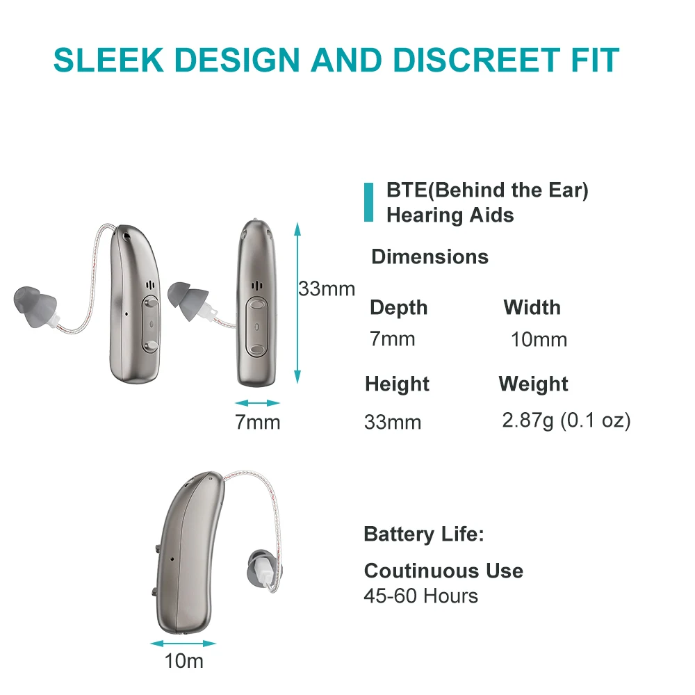 Rechargeable Bluetooth-controlled RIC 10 channels digital hearing aid R03L1  Mini portable stylish hearing aid