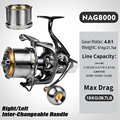 NAG8000