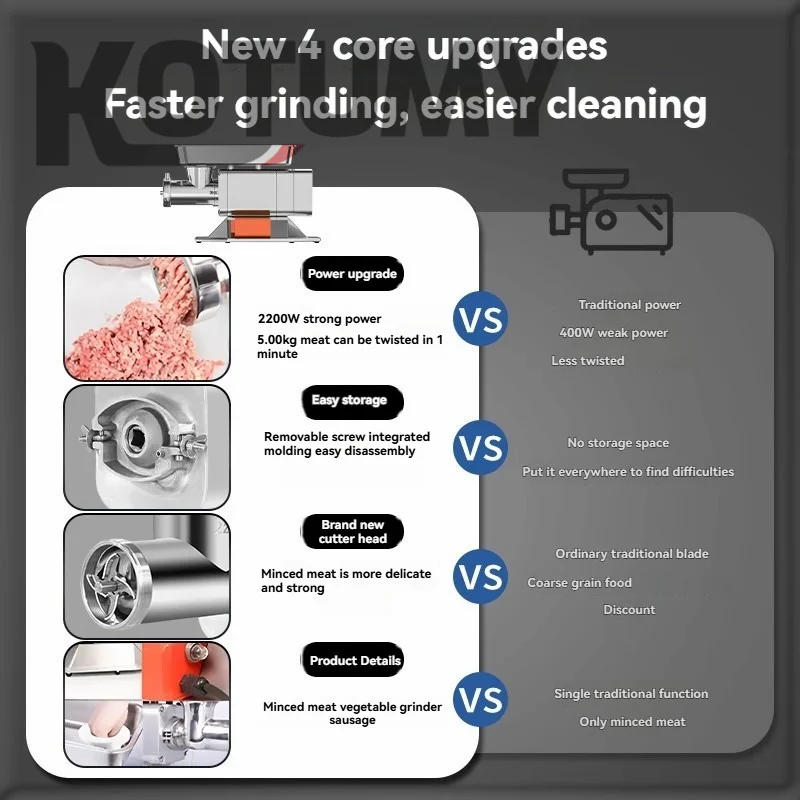 مفرمة لحم 1800/2200 وات، مفرمة لحم كهربائية قوية، متعددة الوظائف من الفولاذ المقاوم للصدأ، ماكينة حشو السجق