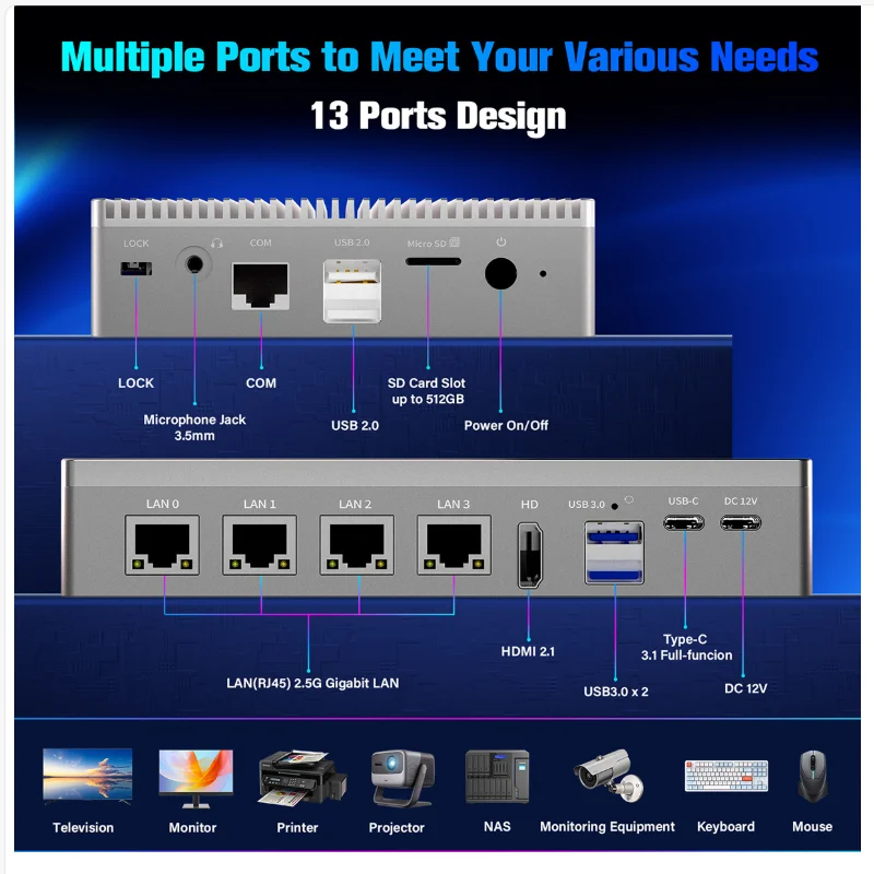 

F9C pro 12th Gen Intel Alder Lake-N100 3.4GHz Quad Core CPU Windows 11 16G LPDDR4 256G SSD WIFI5.2 7 inch 4 Ethernet port IPC