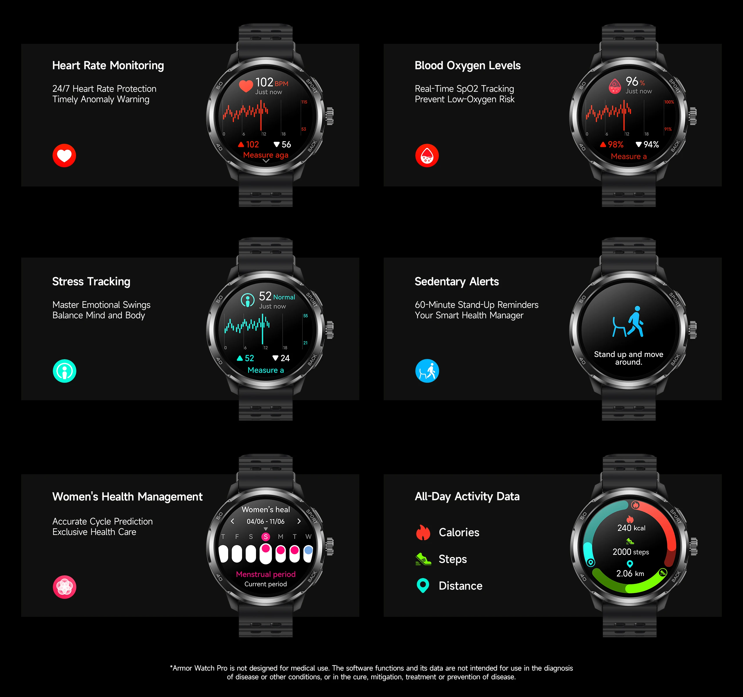 Ulefone Armor Watch Pro Smart Watch Android 410mAh Large Battery Smartwatch Man Woman GPS WIFI 1.5inch Larger Screen