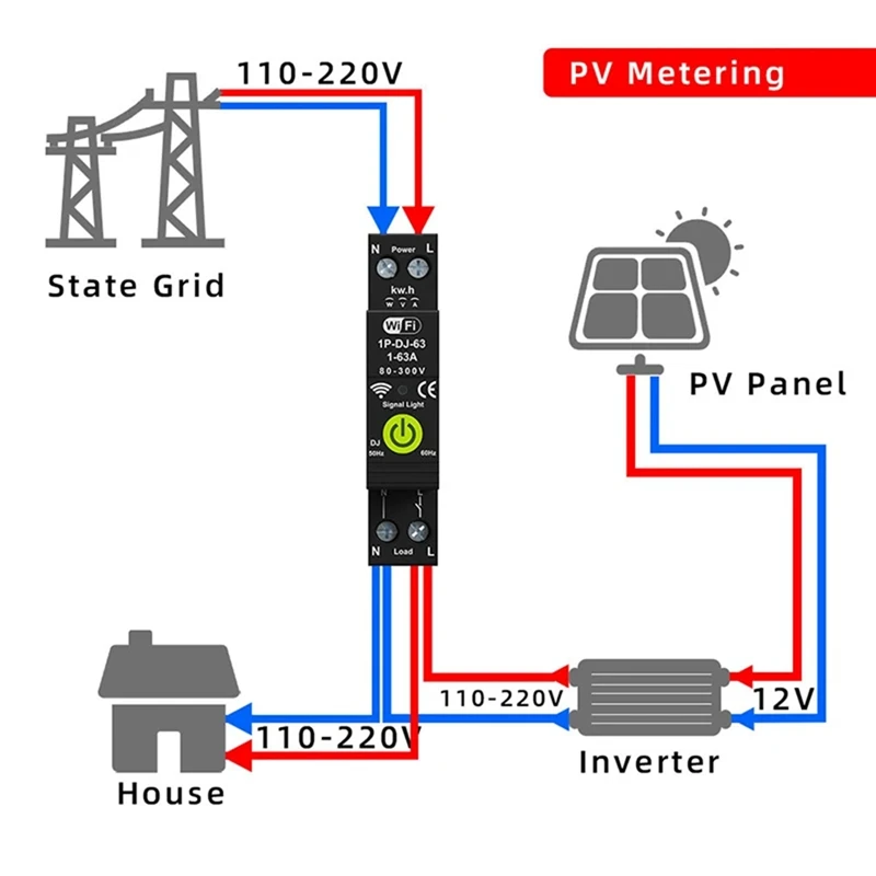 Wifi-Overspanning En Onderspanningsbeveiliging Fotovoltaïsche Bidirectionele Energiemeter Kwh Meettijdschakelaar