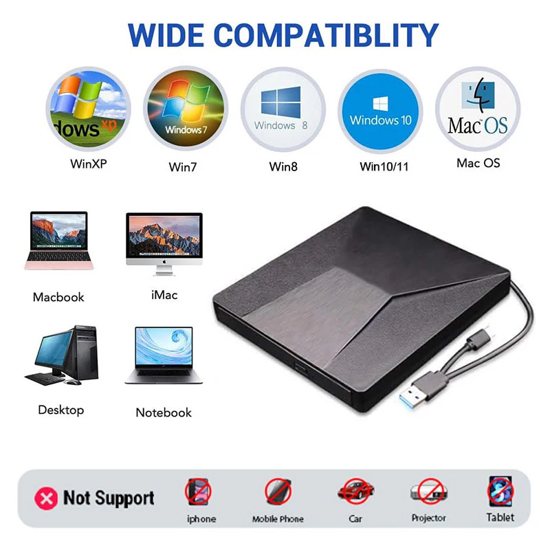 ​External Blu ray Drive USB3.0 Type-C 3D Bluray Player CD DVD Burner Recorder for Laptop PC Computer Windows 10 11 Mac