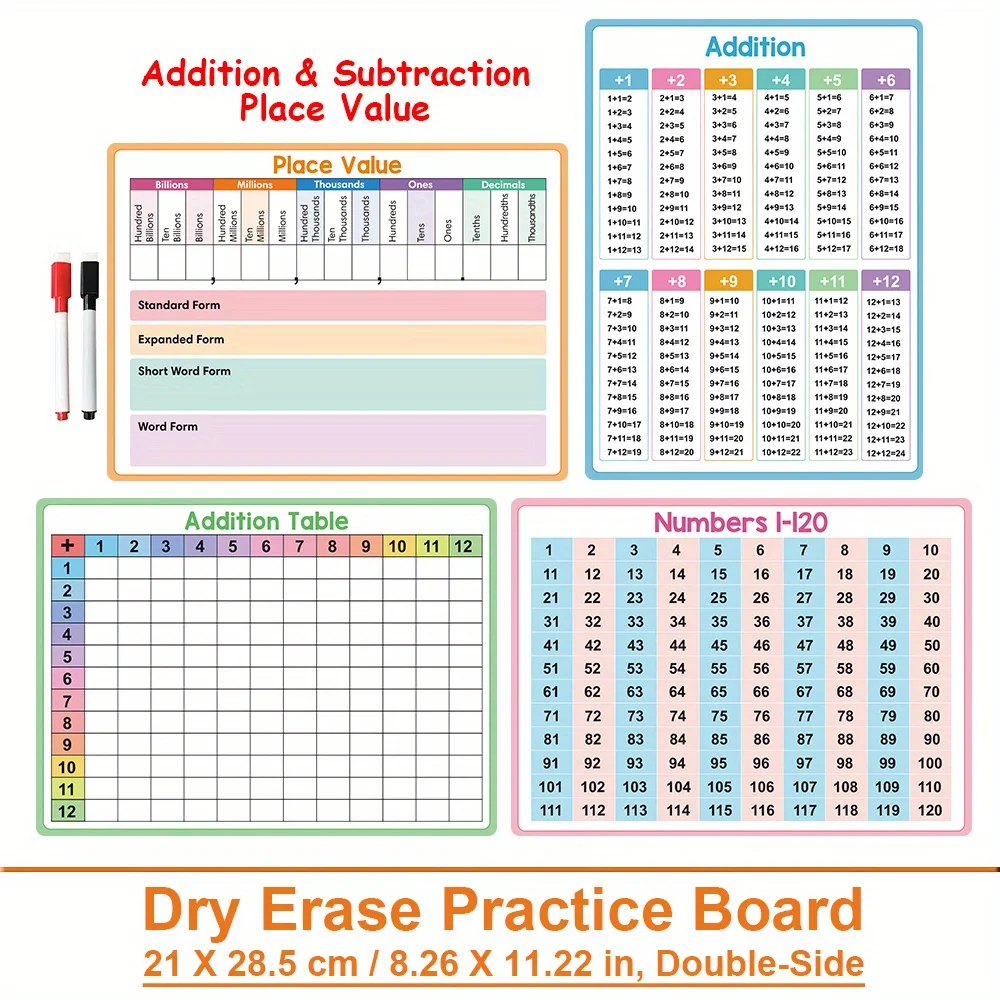 Tableau d'exercices de mathématiques pour enfants : Addition, soustraction et valeur des chiffres – Affiche double face effaçable à sec pour l'apprentissage des calculs mathématiques