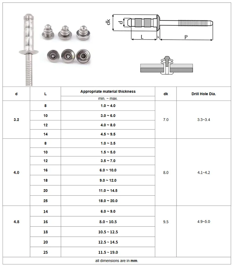 30/50pcs Stainless Steel High Strength Blind Rivet Stavex Multi-grip Capability Large Blind Side Bearing Area