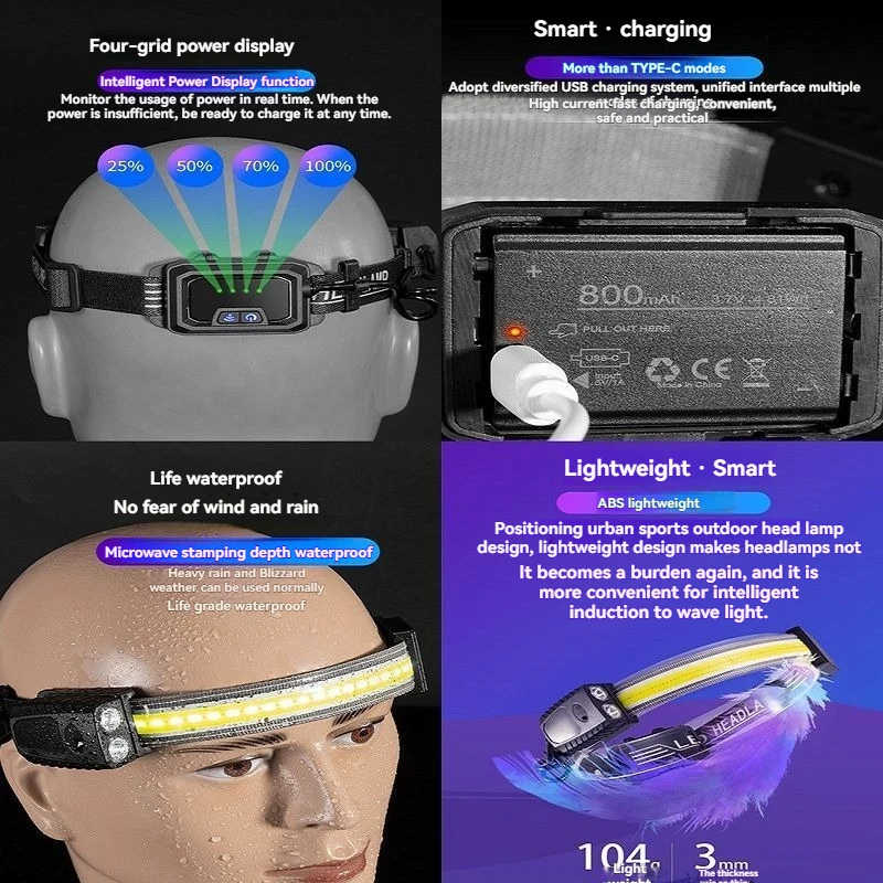 مصابيح أمامية LED كهربائية مثبتة على الرأس، مصابيح أمامية مثبتة على الرأس، شحن USB، معدات خارجية، أضواء ليلية تعمل LED #6