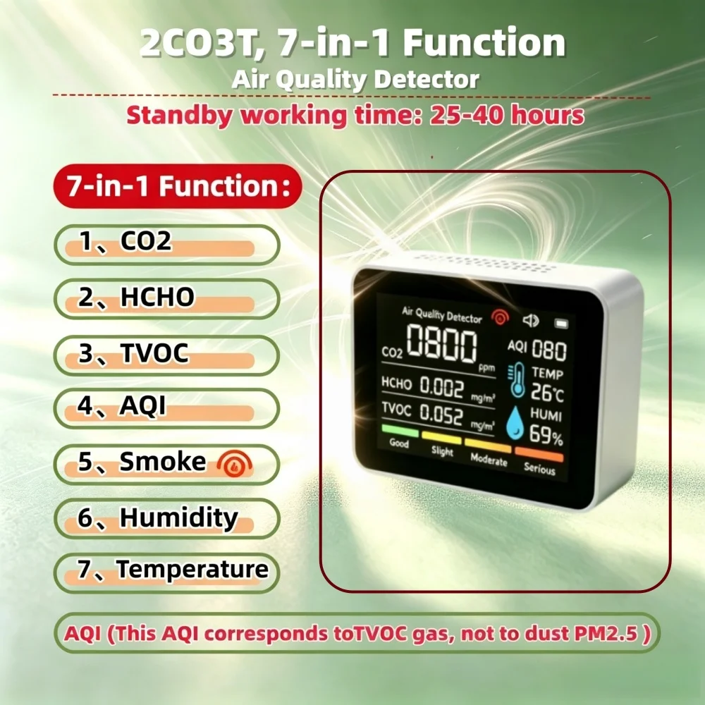 Thumbnail 3 - #58 Best Air Quality Meters to Buy In 2026