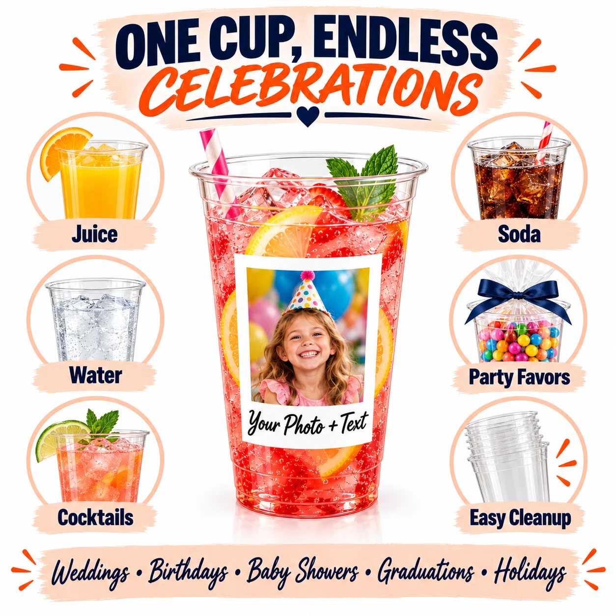 Custom Photo Cup 480ml, Includes Cup + Sticker. 16 oz Personalized Plastic Disposable Cup with Image, Suitable for Parties, Birthdays, Weddings, Baby Showers, Etc.