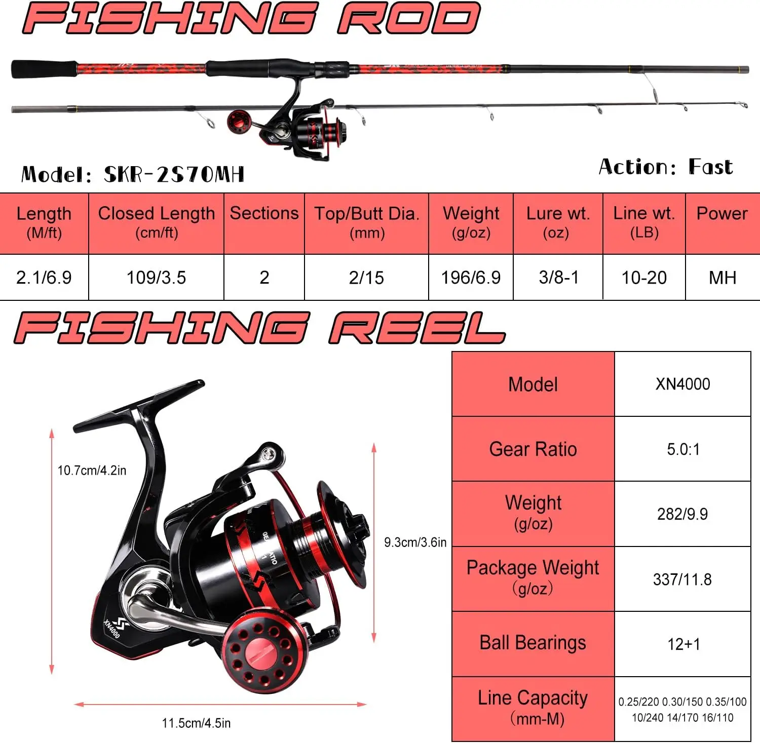 Inshore Fishing Rod and Reel Combo 4